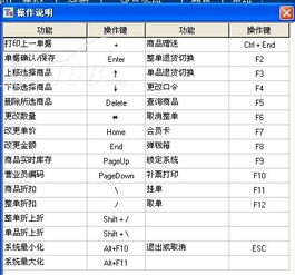金商家T9服装软件在财务行业ERP管理中的应用及IT168图片素材分析